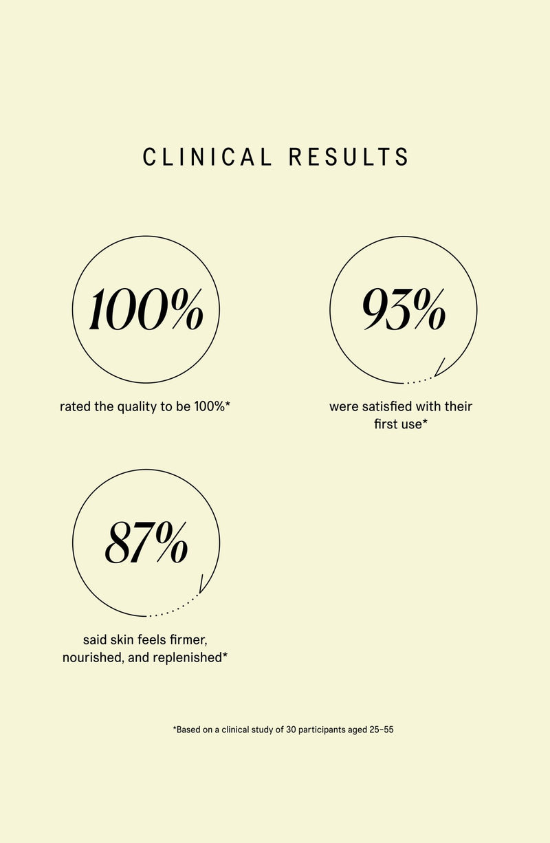 This Moment Hand Care (60 ml) - Lazy Sun